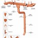 Водосток Aquasistem, система 150/100 - Тройник трубы медный купить в Архангельске