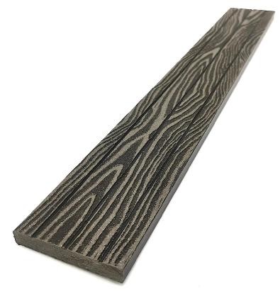 Торцевая декоративная планка NanoWood Венге купить в Архангельске